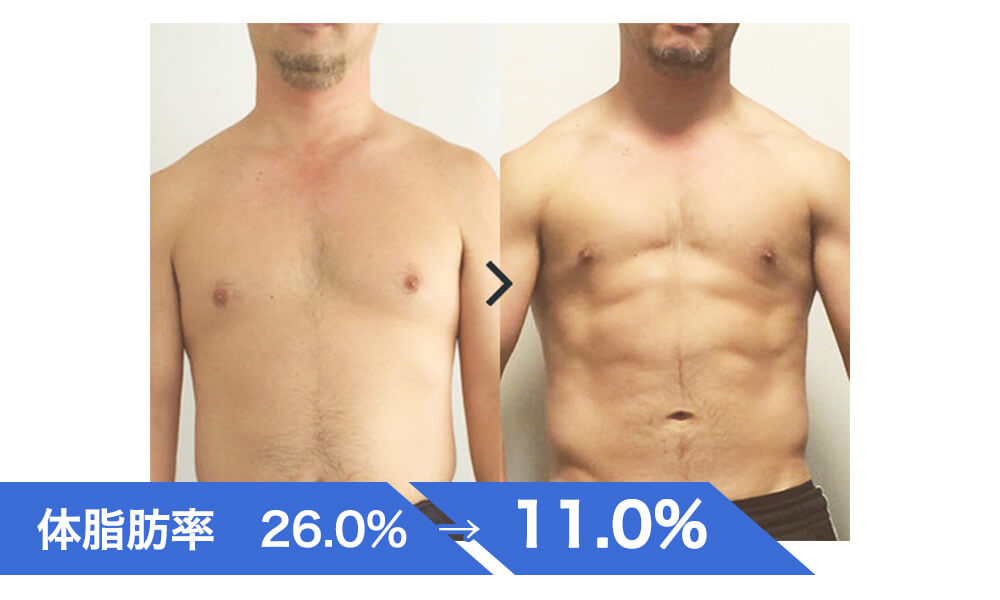体脂肪率を11%まで落とした男性のビフォーアフターの写真