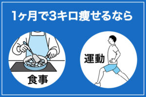 1ヶ月で3キロ痩せるのは可能！食事メニュー＆トレーニングを徹底解説