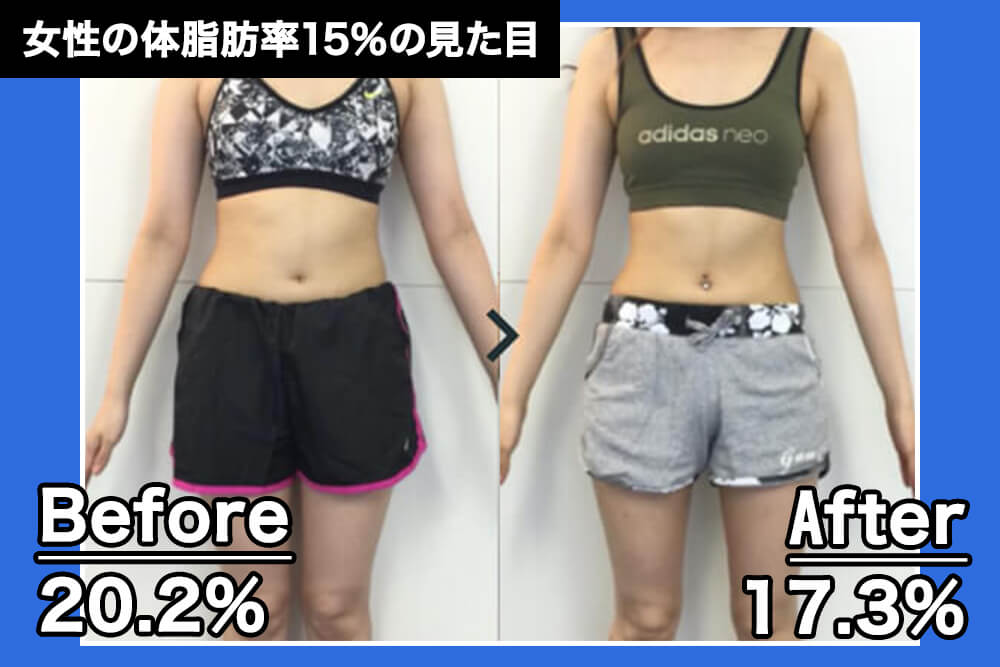 女性の体脂肪率15％の見た目