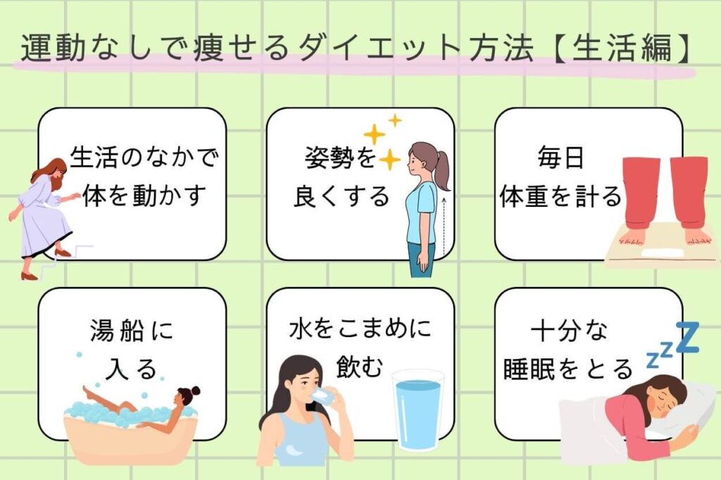 運動なしで痩せるダイエット方法【生活編】