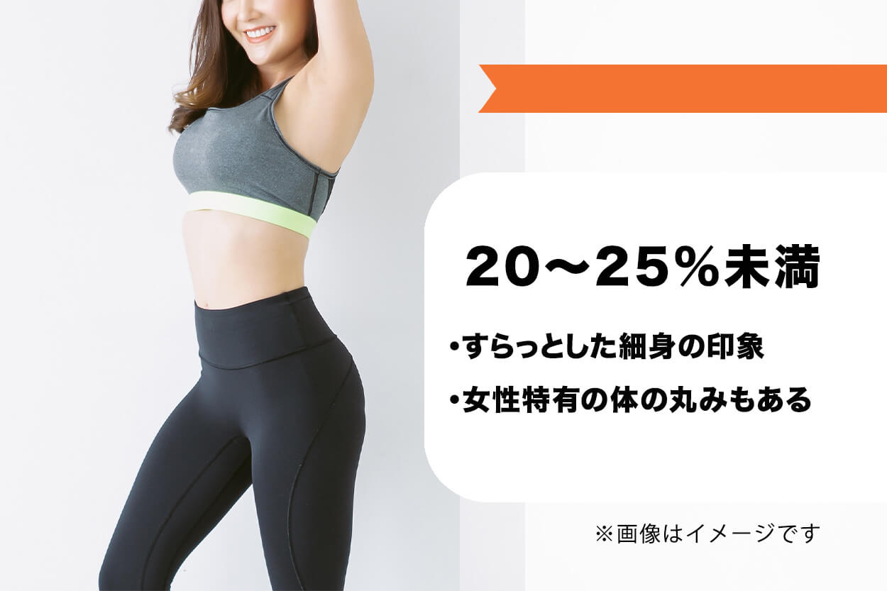 【20%以上〜25%未満】