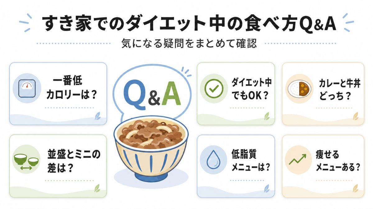 すき家でのダイエット中の食べ方Q&A